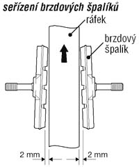 seřízení brzdových špalíků